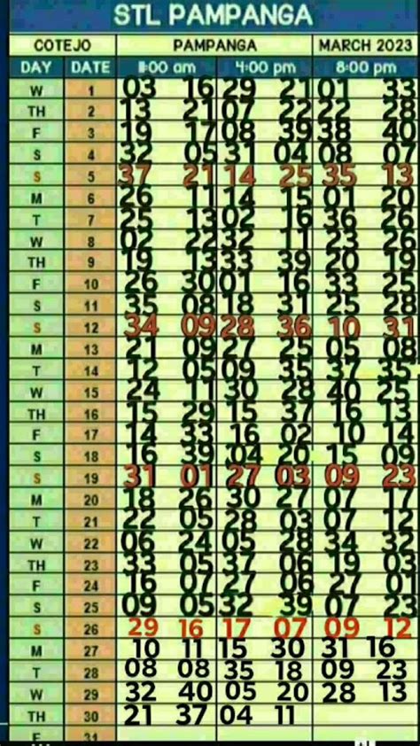 small town lottery angeles city result today